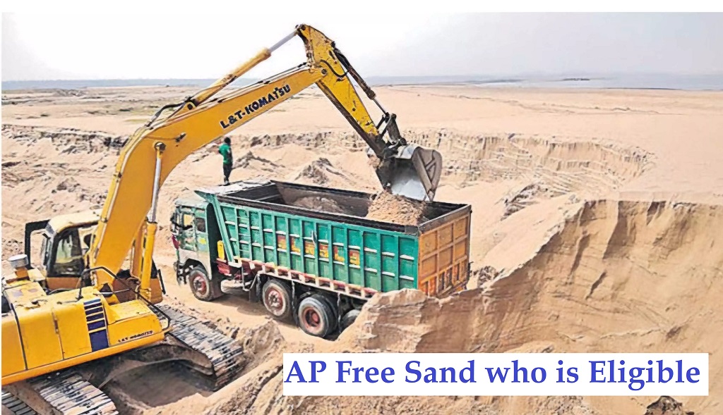 Free Sand Policy