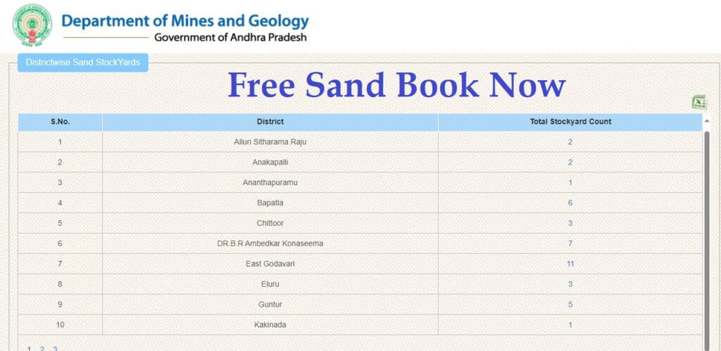 Free Sand Policy